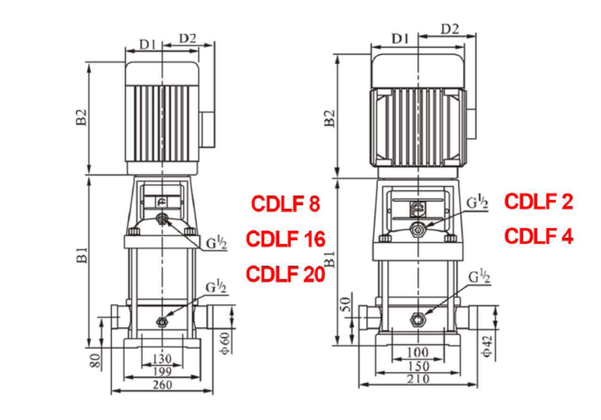 اجزای پمپ طبقاتی CNP سری CDL-CDLF